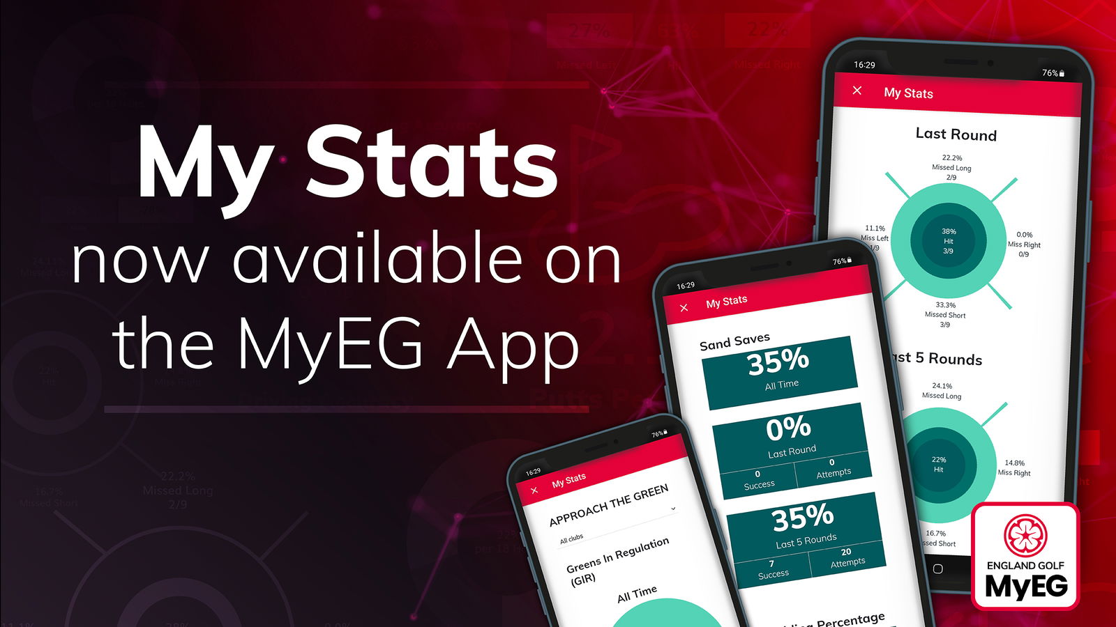 England Golf introduces stats to MyEG app